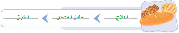 صورة 2